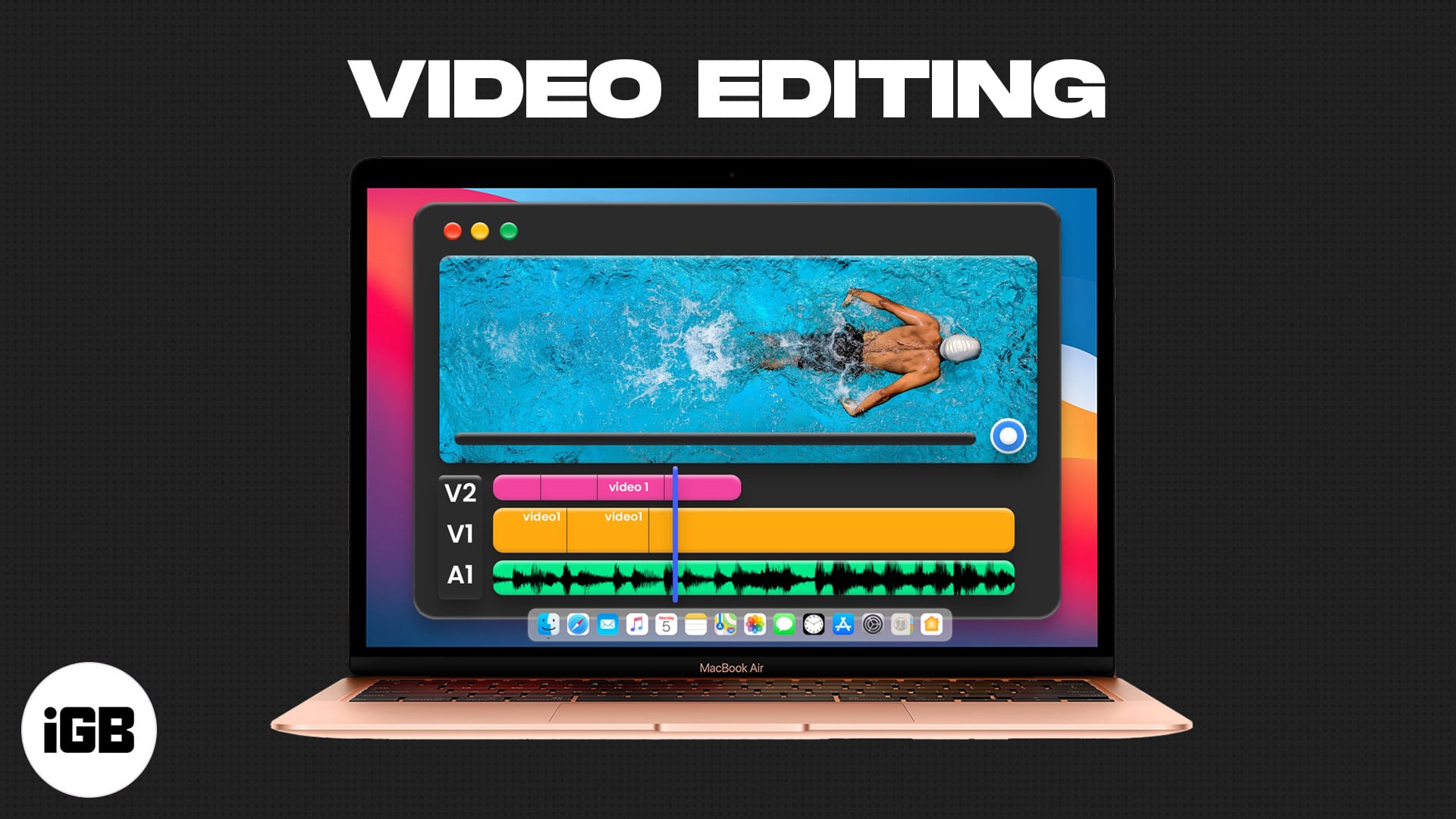 best video edit for mac